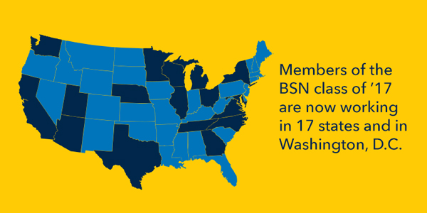 States UMSN graduates find work