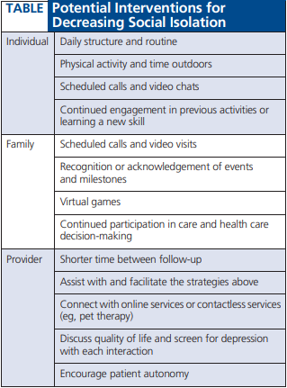 social isolation impact descriptions