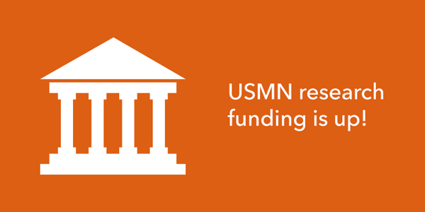 UMSN research funding up